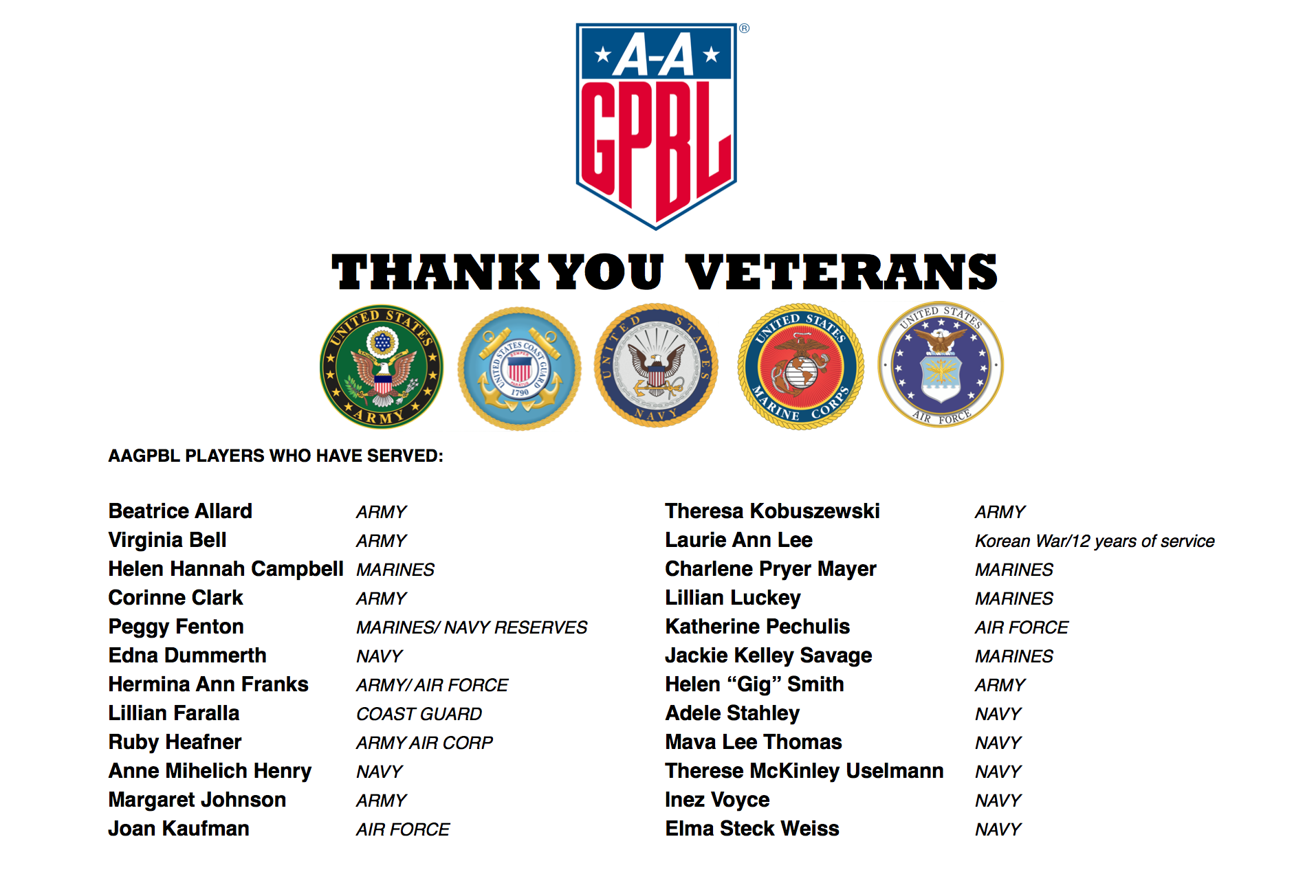 Veterans Day - AAGPBL