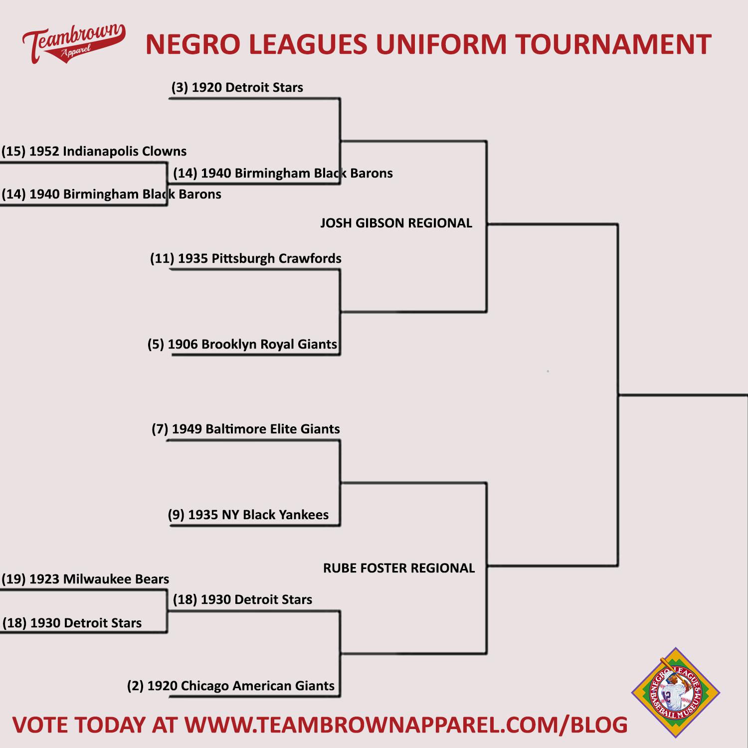 Uni Bracket - Sweet 16 (2)