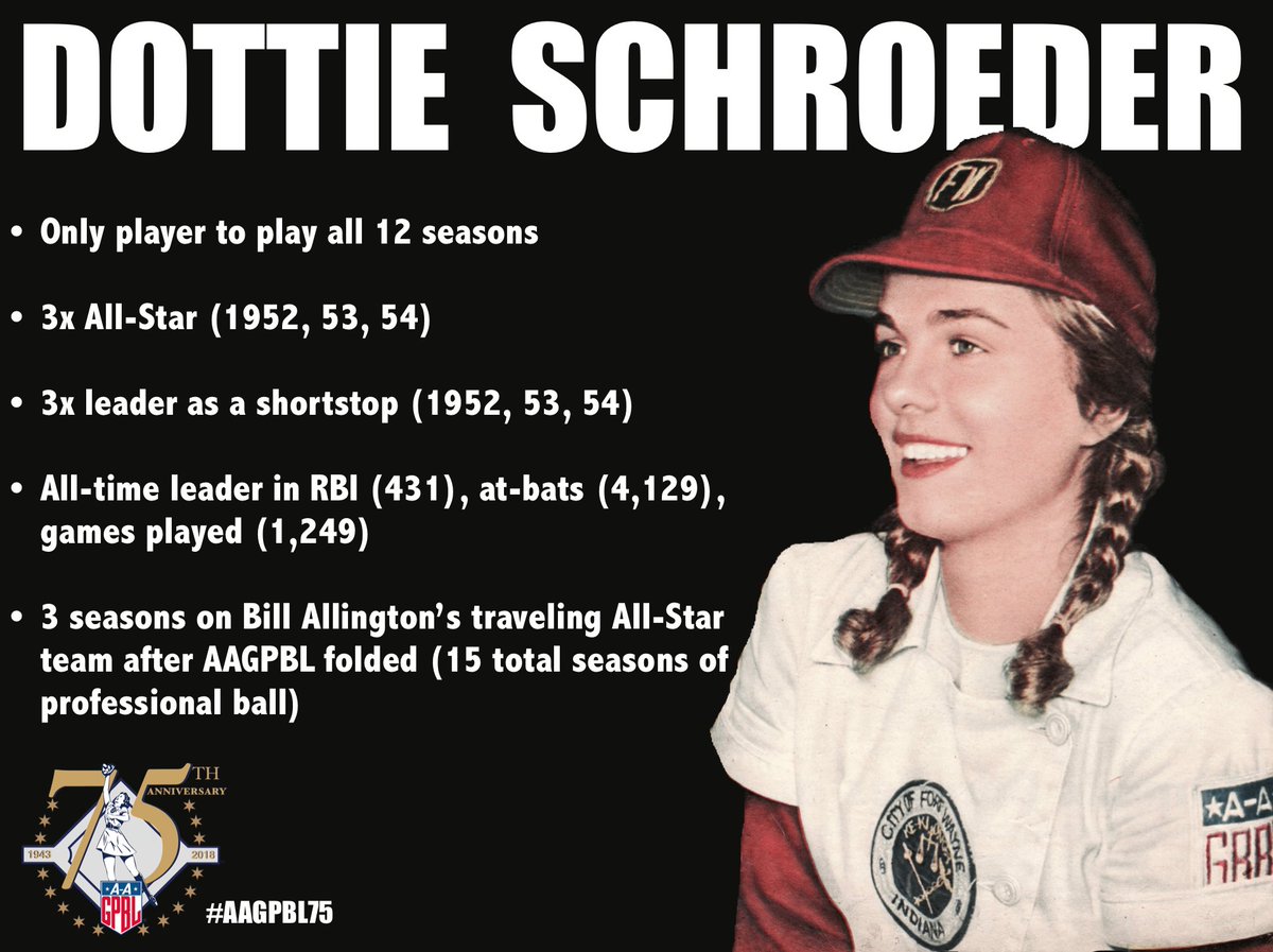 WHM - Dottie Schroeder