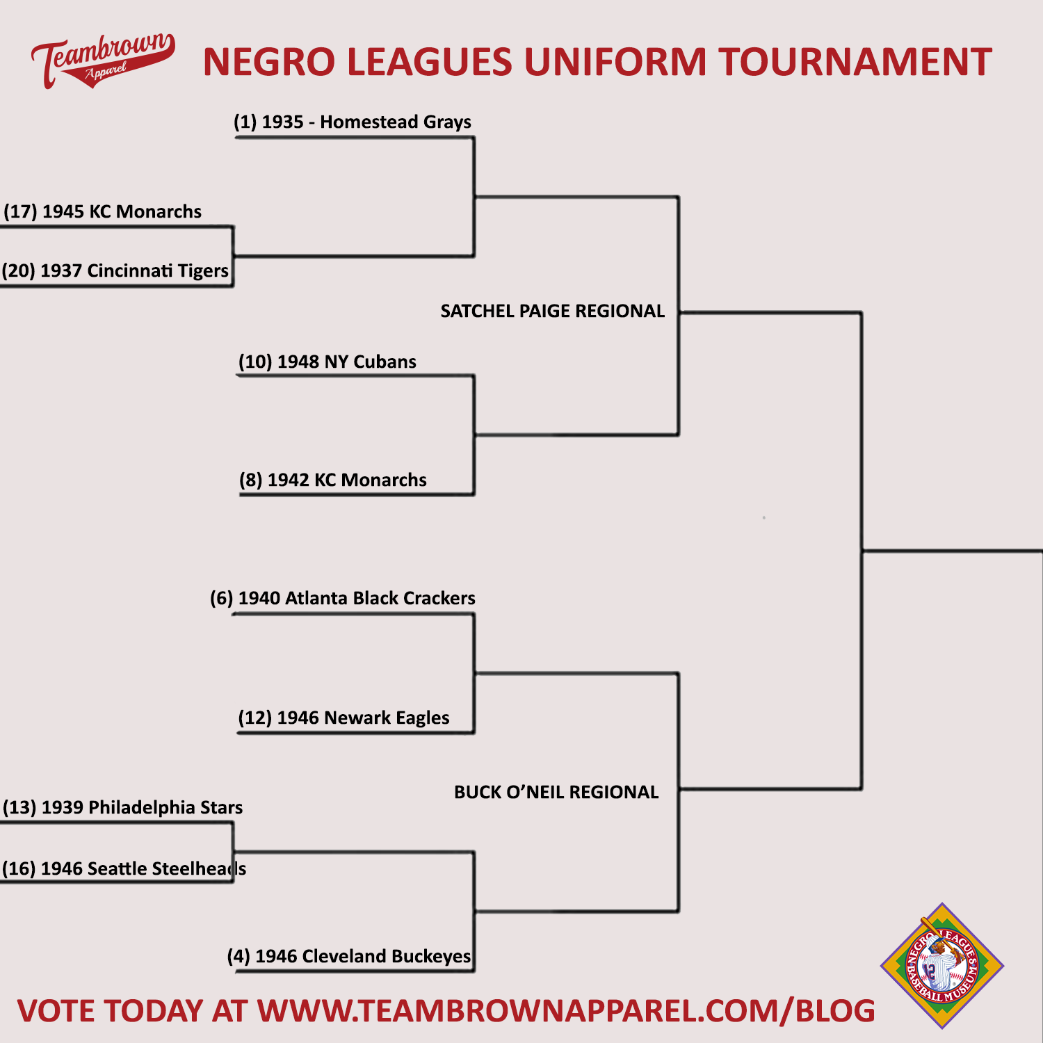 negro league march madness